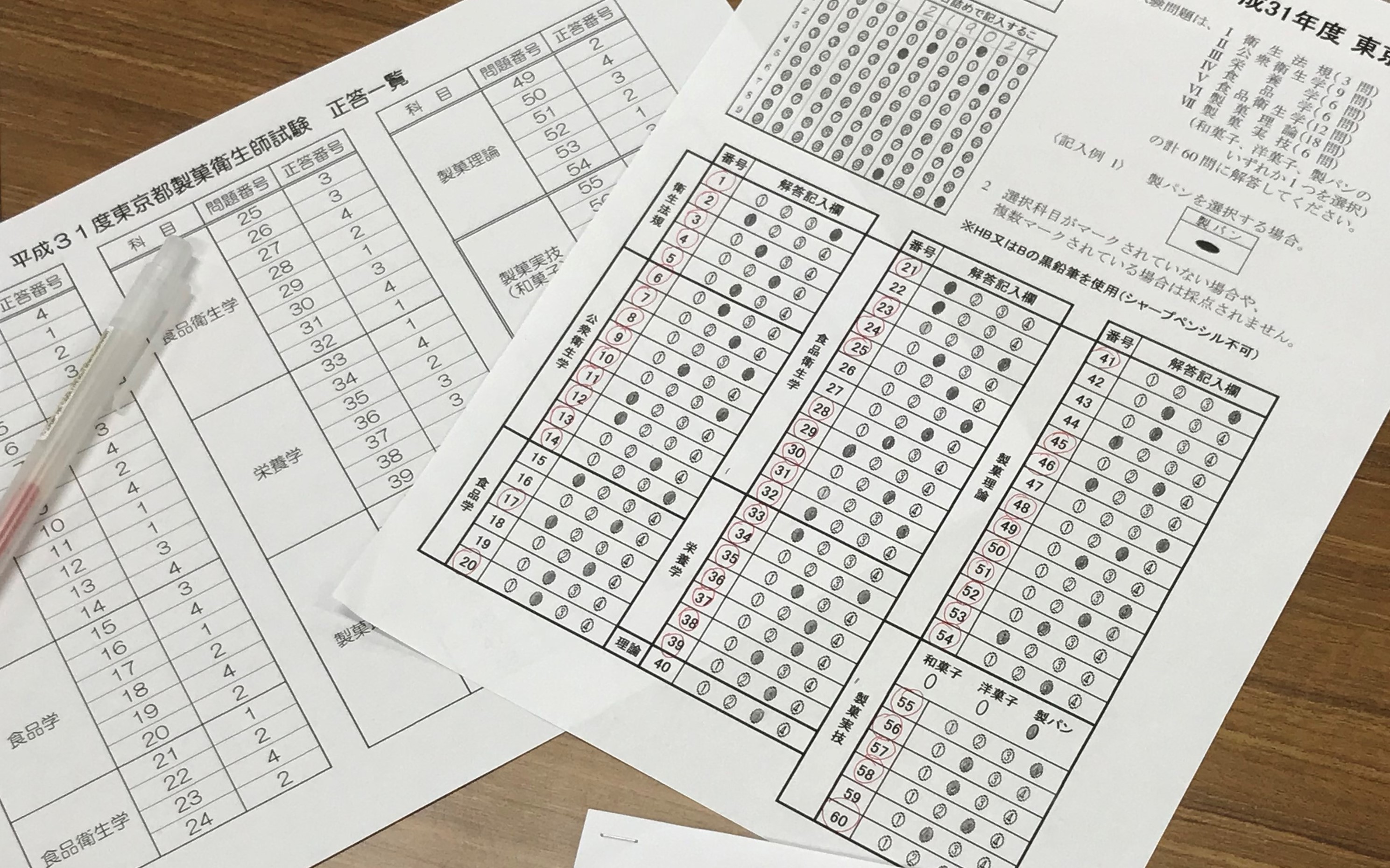 製菓衛生師試験対策 製菓コース2年生 東大阪大学短期大学部 実践食物学科blog 製菓衛生師試験対策 製菓コース2年生 東大阪大学短期大学部 実践食物学科blog